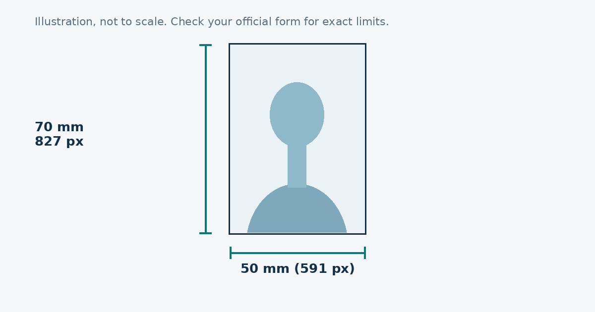 Diagram of a Canadian passport photo, 50 mm by 70 mm, 591 by 827 pixels
