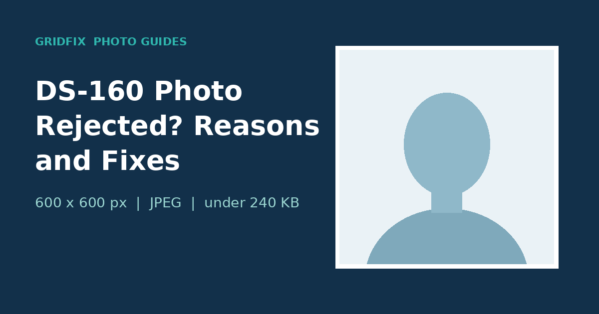 Illustration of a square DS-160 photo with size limits