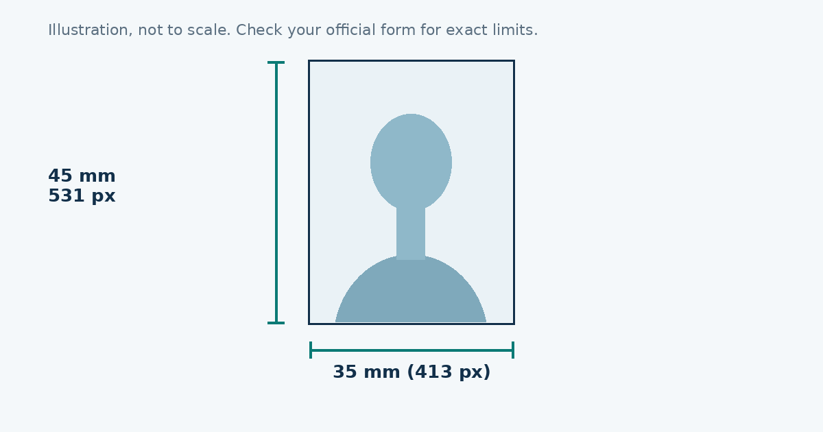 Diagram of a Schengen visa photo, 35 mm by 45 mm, 413 by 531 pixels