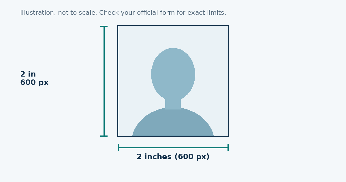 Diagram of a square US passport photo, 2 inches by 2 inches, 600 by 600 pixels
